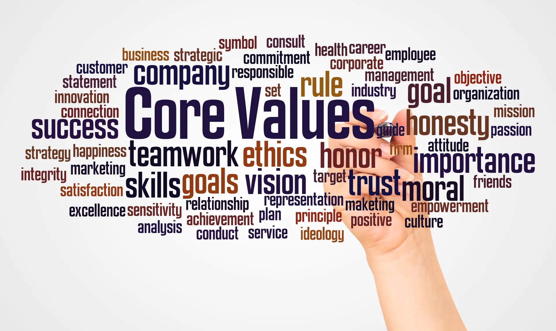 about-our-values About